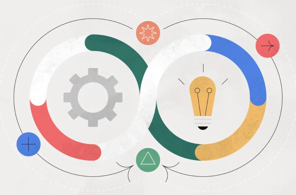 Filosofía Japonesa: KAIZEN