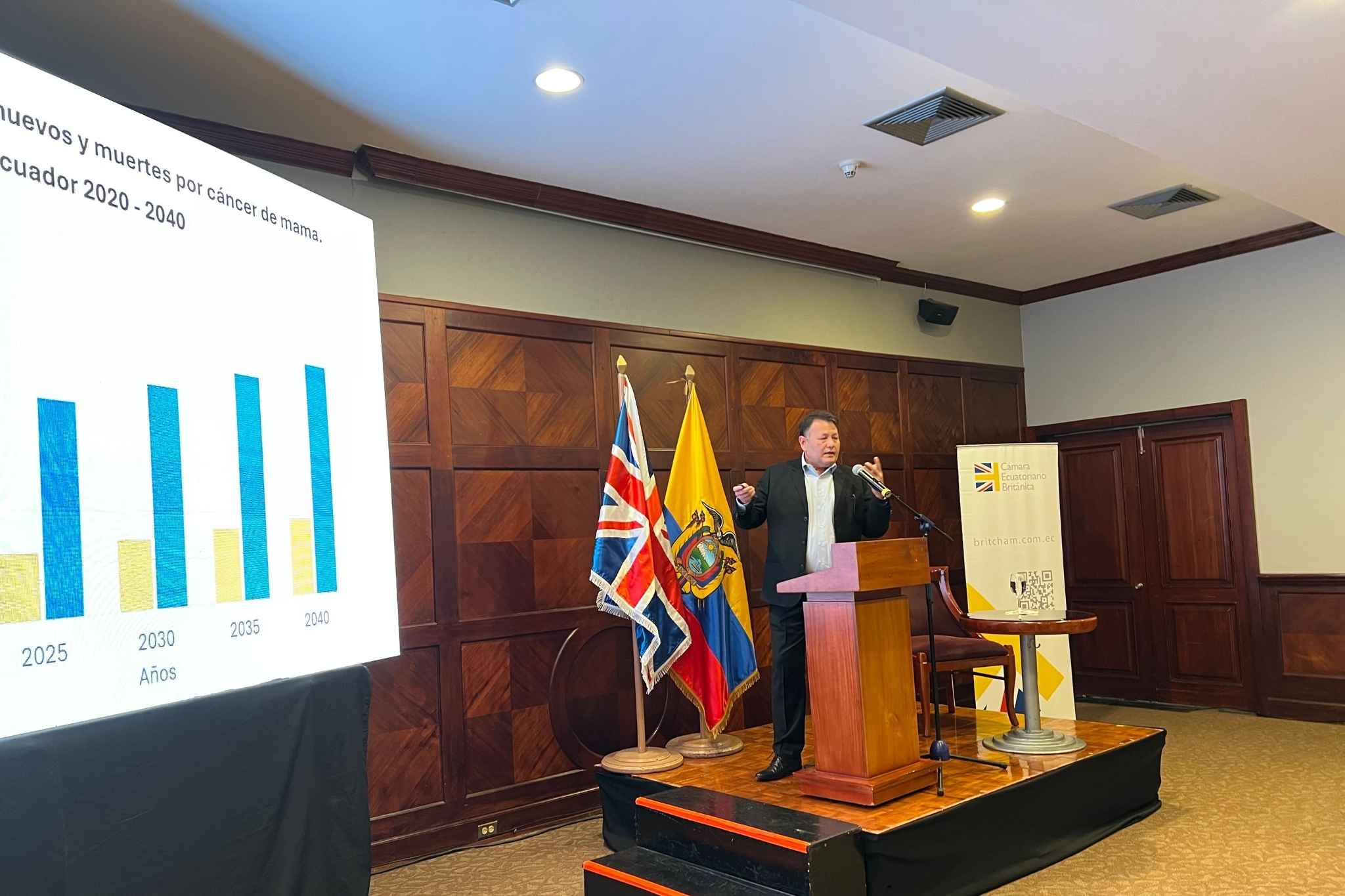 Números Asociados y Servicios